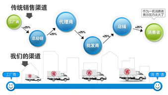 绿色包装新选择 定制环保牛皮纸袋助力食品安全与环境监测