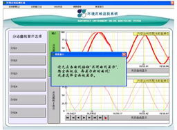 环保水质监测系统工程 构筑水环境保护的智慧之眼